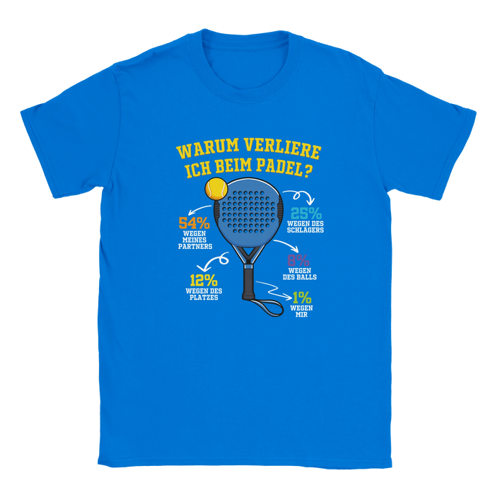 3a5976ca-7d70-4079-af38-0362f14e9360