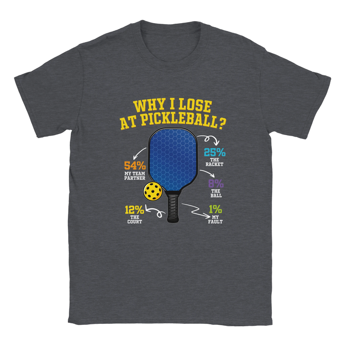 4ee59b9d-757b-41da-aef0-28b684d8ad84