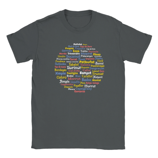 50f305b5-7635-4ff0-b5b1-08d9519766c4