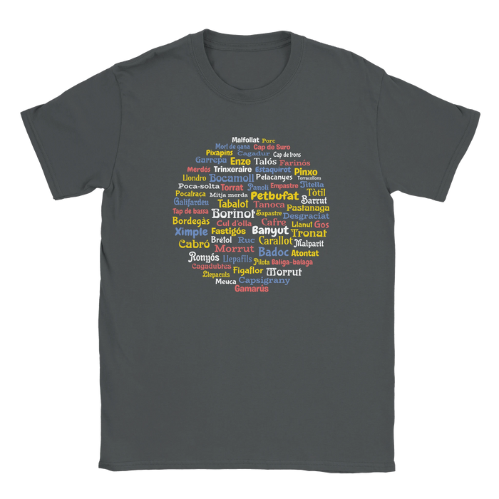 50f305b5-7635-4ff0-b5b1-08d9519766c4