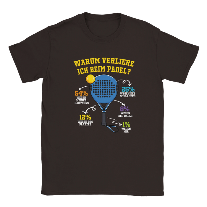 9eb7f63a-9e9c-450e-9aeb-a9befb618677