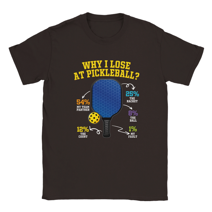 a71571ac-a600-409f-b2ad-e54787889dce