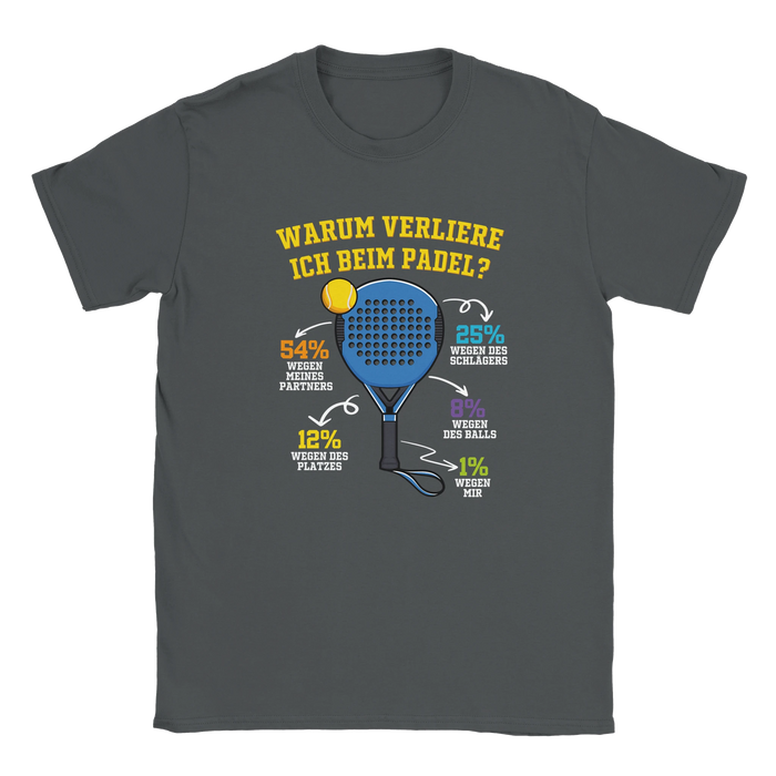 f452dbd0-ab34-4410-9067-6638296821d3