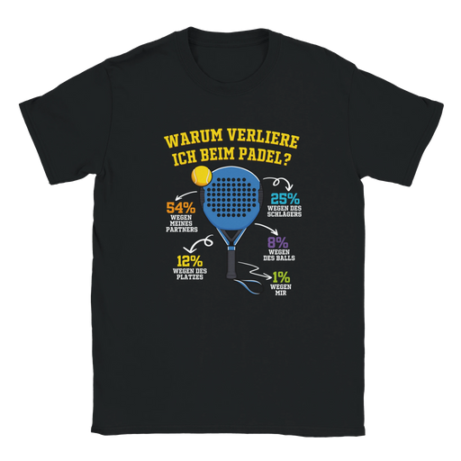 f7af25e0-bf8a-4404-8ee9-a388f682cecc