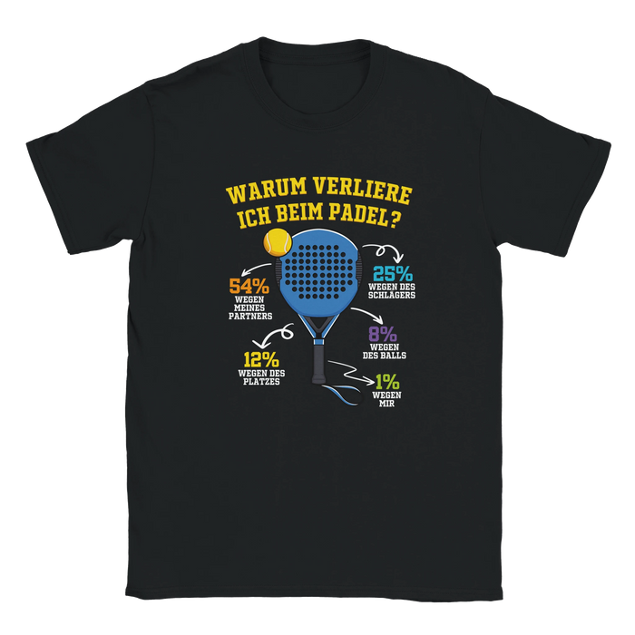 f7af25e0-bf8a-4404-8ee9-a388f682cecc