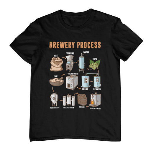 Camiseta Proceso de Elaboración Cerveza