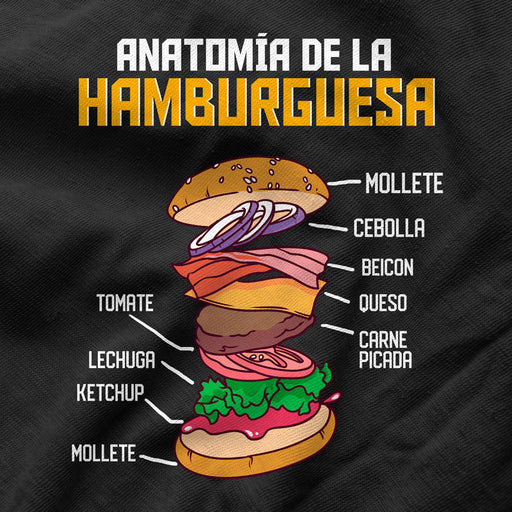 Camiseta Anatomía de la Hamburguesa