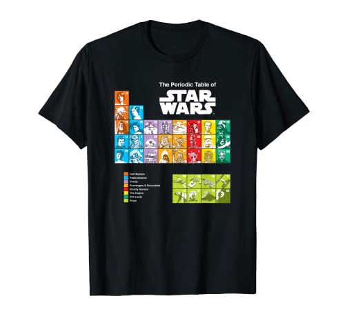 The Periodic Table of Star Wars Camiseta